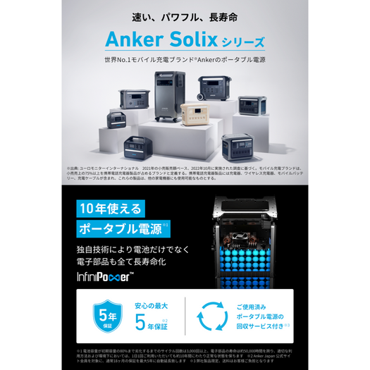 Anker Solix F3800 Portable Power Station