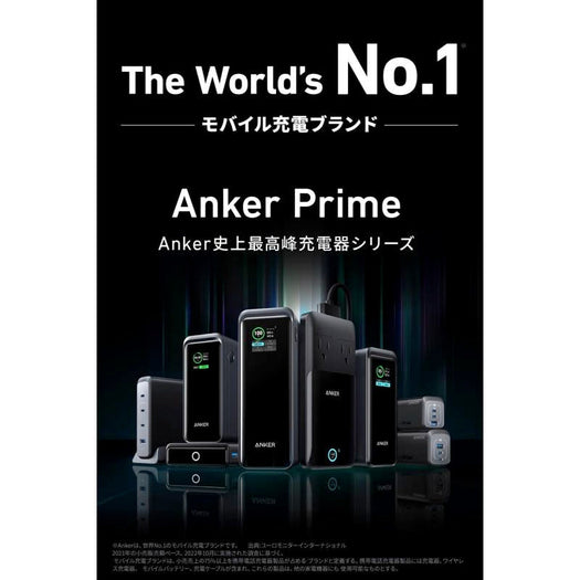Anker Prime Power Bank (20000mAh, 200W)