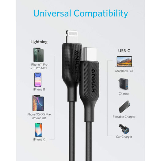 Anker PowerLine Ⅲ USB-C & ライトニング ケーブル 0.3m