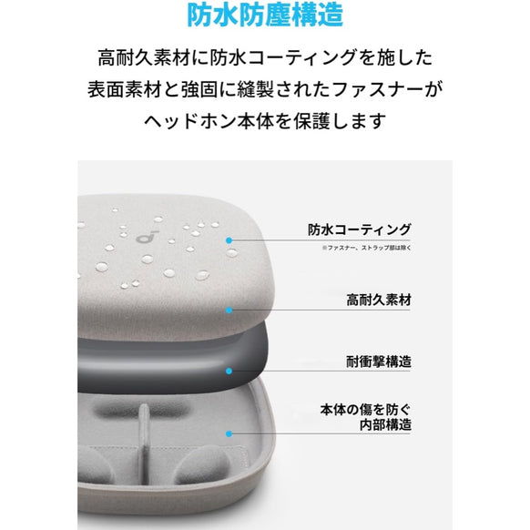 Soundcore 公式ヘッドホンケース