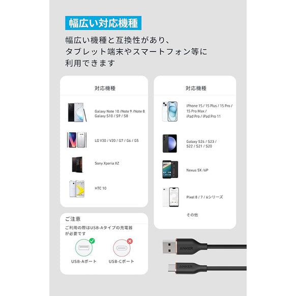 Anker USB-C ＆ USB-A ケーブル (Flow) 1.8m