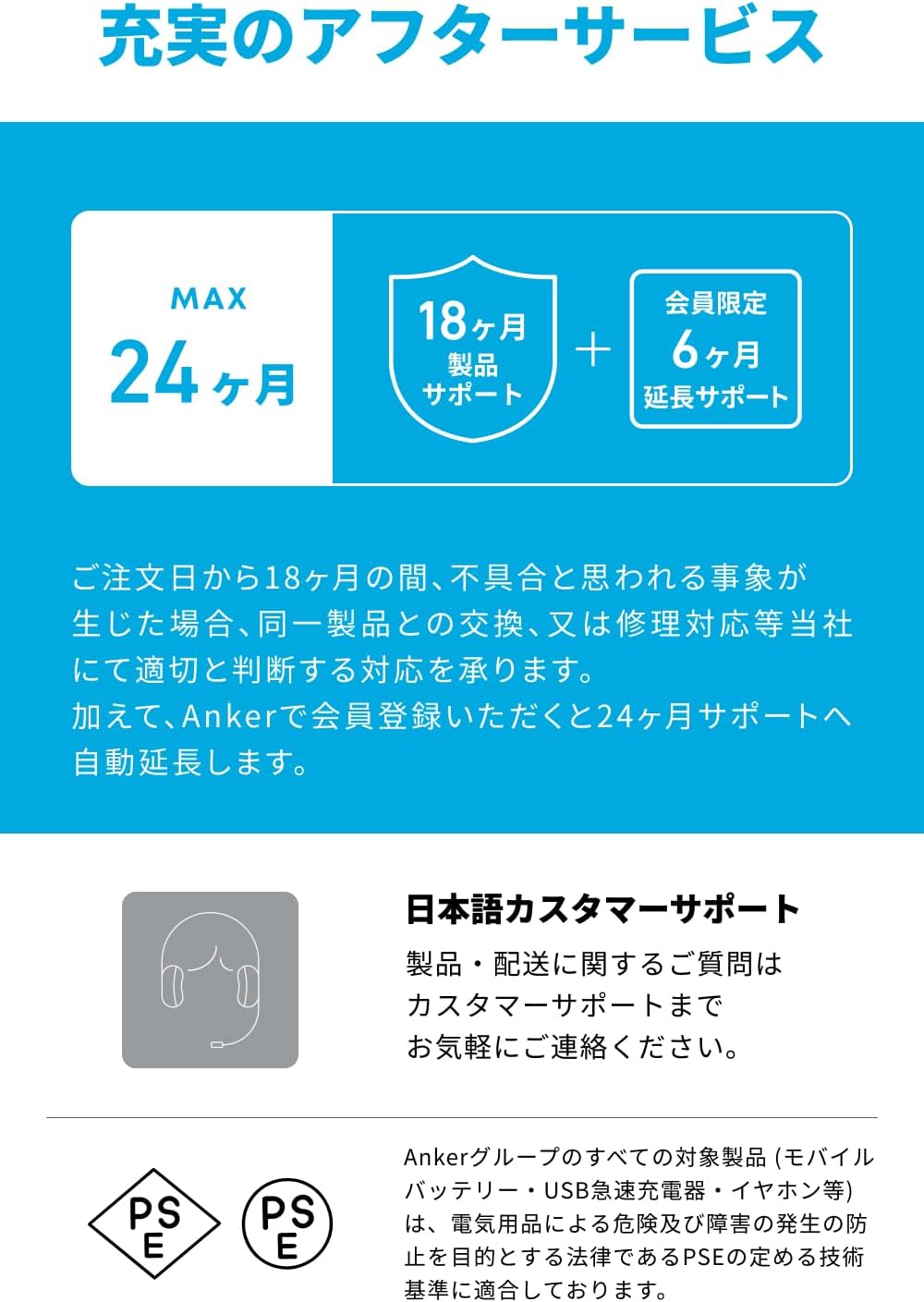 Anker Power Bank (25000mAh, Built-In & 巻取り式USB-Cケーブル