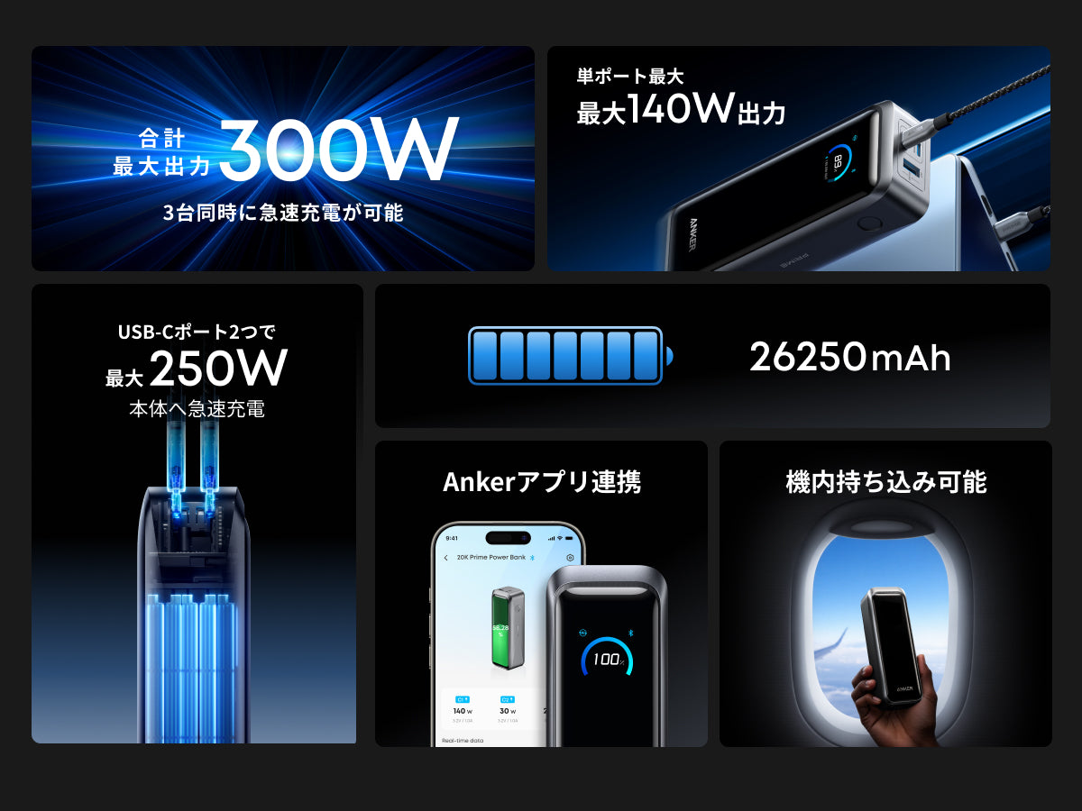 Anker Prime Power Bank (26250mAh, 300W) | モバイルバッテリーの製品