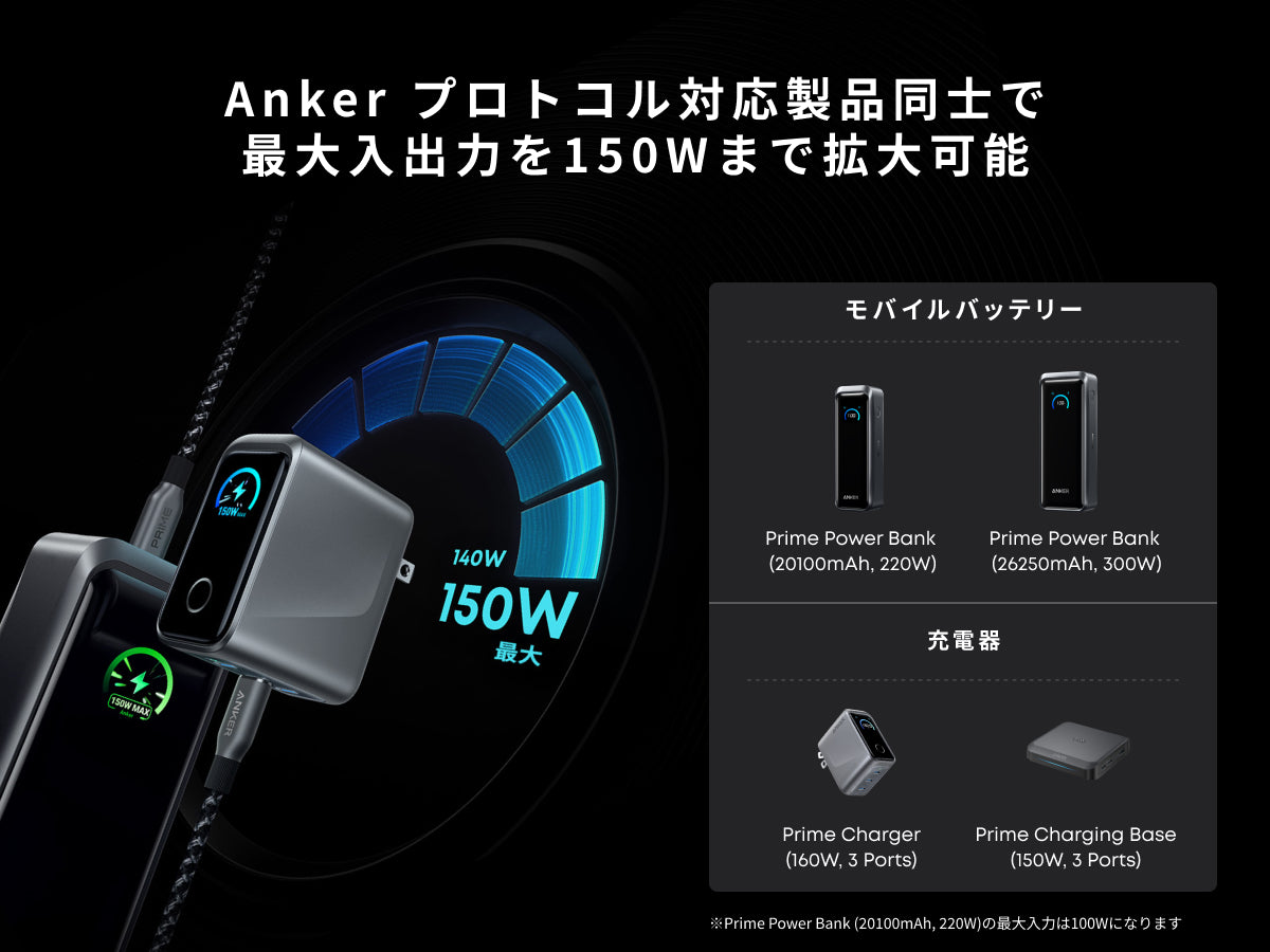 Anker Prime Power Bank (26250mAh, 300W) | モバイルバッテリーの製品