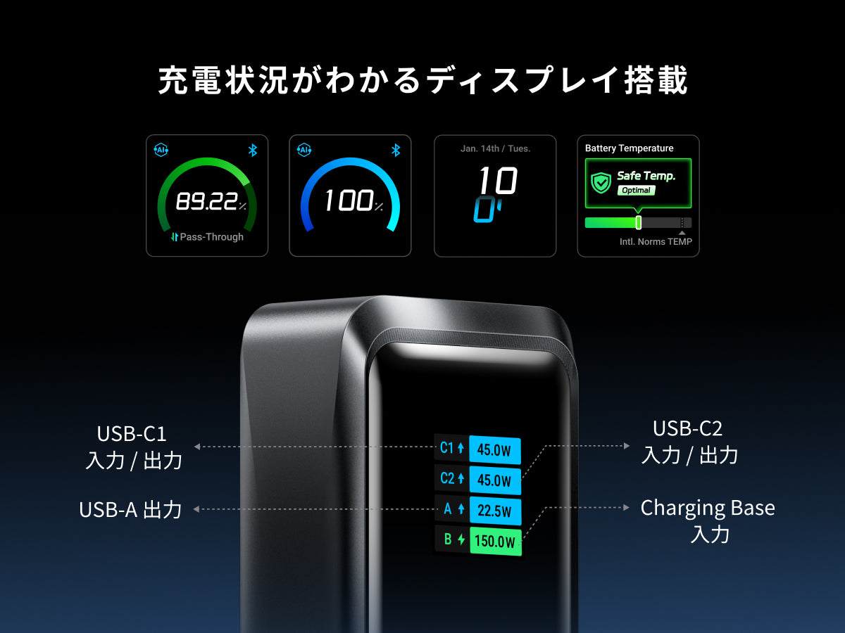 FTRONGRT Cover In Silicone Per Anker Prime Powerbank 26250mAh 300W A110A – Antipolvere, Anticaduta E Trasparente Agli Accessi