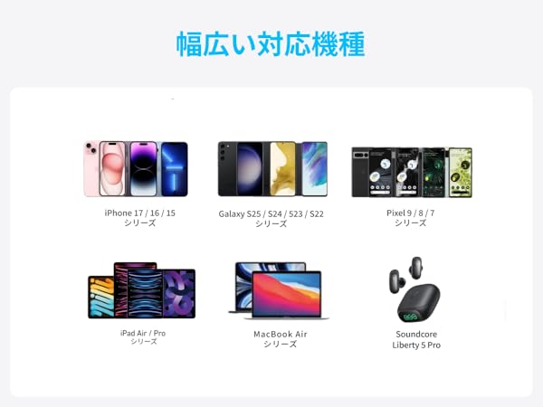 幅広い対応機種