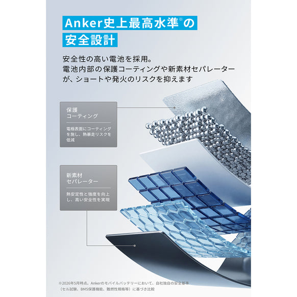 【予約販売】Anker Nano Power Bank (MagGo, Plus)