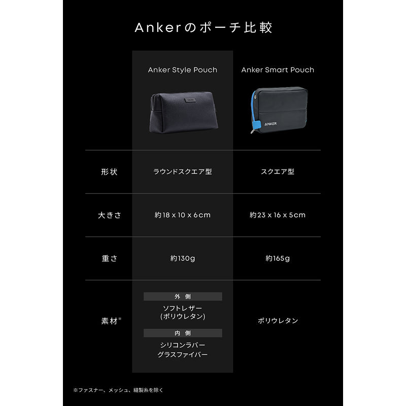 Anker Style Pouch | ポーチの製品情報 | Anker Japan 公式オンライン
