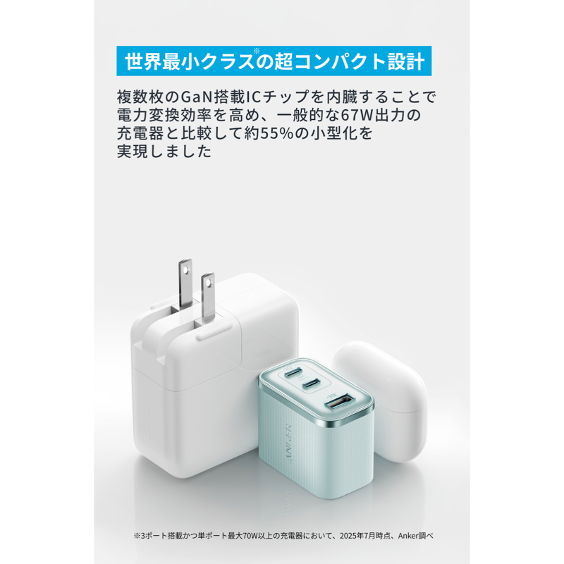 6. Anker Nano Charger (70W, 3 Ports) サブ画像2