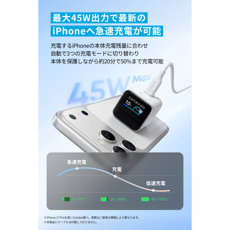 【美品】AnkerSoundcoreLifeQ45 【早い者勝ち】 Anker Nano Charger (45W, Display, スイングプラグ) | 急速充電器の