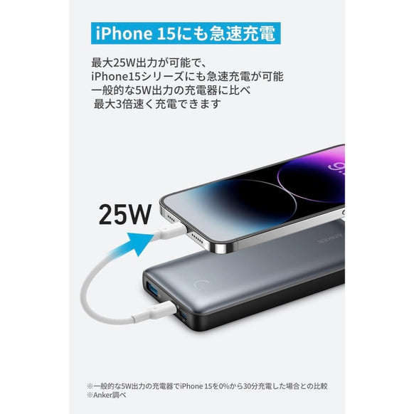 Anker Power Bank (10000mAh, 25W, 3 Port)