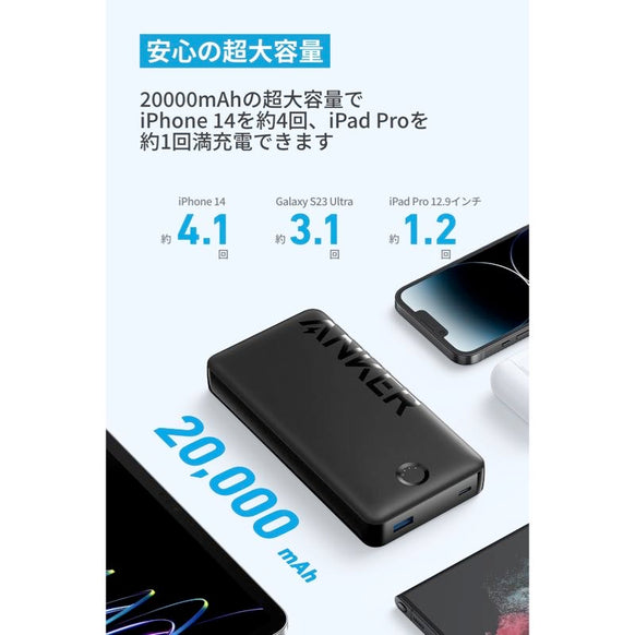Anker Power Bank (20000mAh, 15W)
