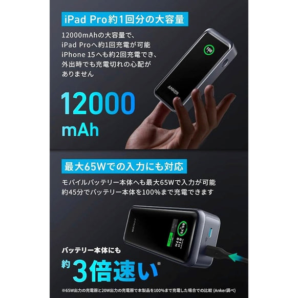 Anker Prime Power Bank (12000mAh, 130W)