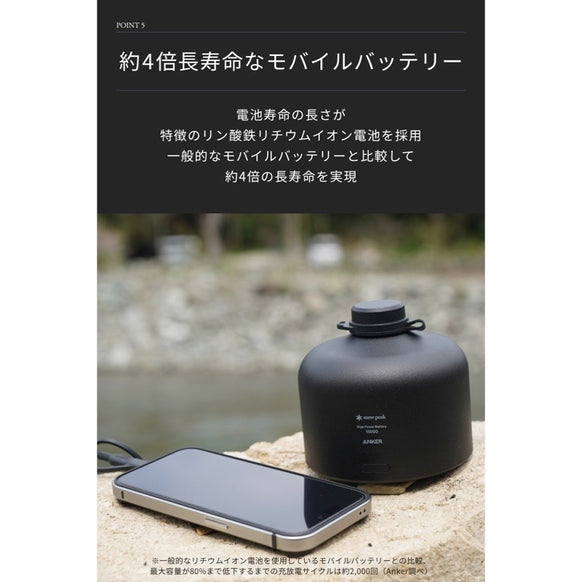 Giga Power Battery 15000