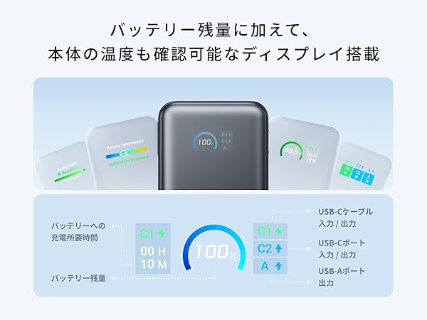 ディスプレイ搭載