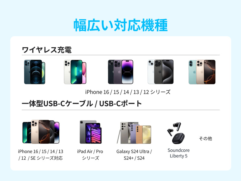 幅広い対応機種