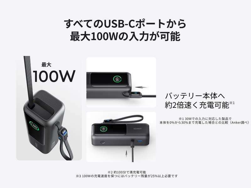 Anker Power Bank (25000mAh, Built-In & 巻取り式USB-Cケーブル