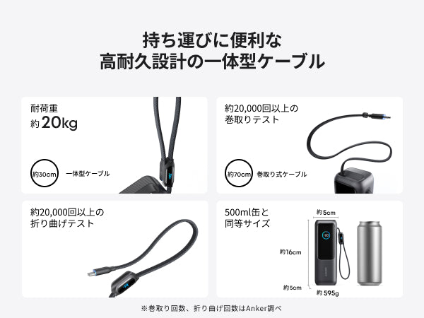Anker Power Bank (25000mAh, Built-In & 巻取り式USB-Cケーブル