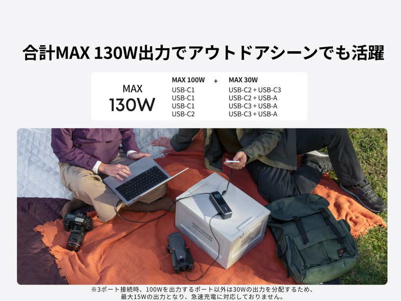 3ポート利用時