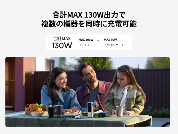 4ポート利用時