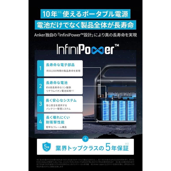 Anker 522 Portable Power Station (PowerHouse 320Wh)