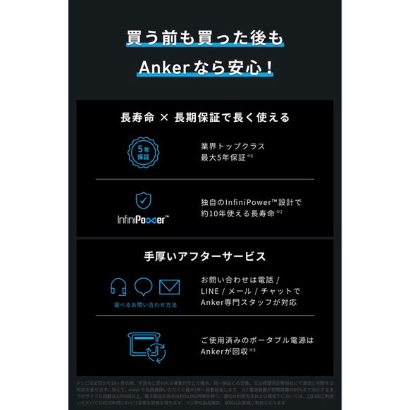 Anker Solix C300 Portable Power Station