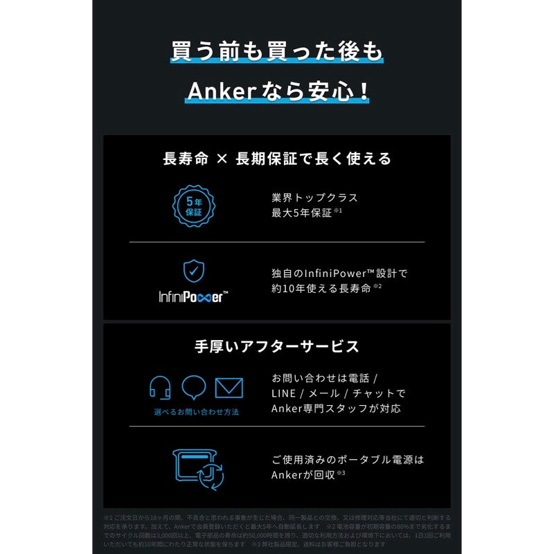 Anker Solix C200 Portable Power Station | ポータブル電源の製品情報