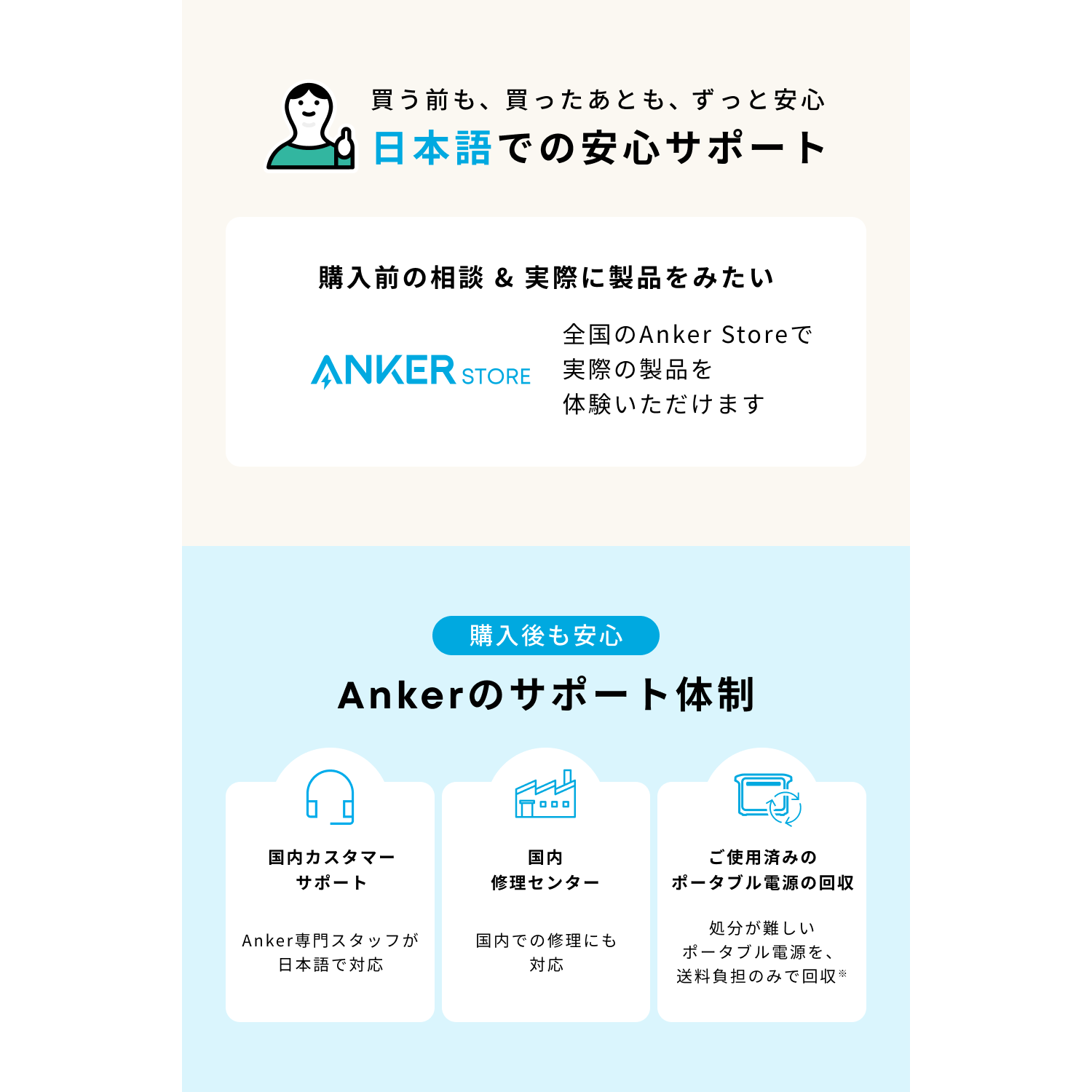 Anker Solix C1000 Gen 2の本体と端子を示す公式掲載画像