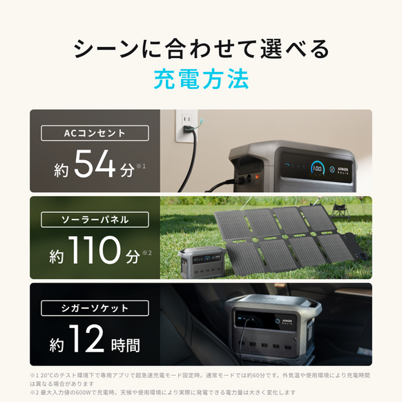 Anker Solix C1000 Gen 2 Portable Power Station