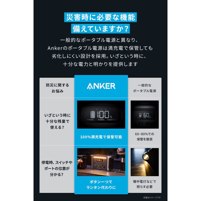 Anker 757 Portable Power Station リン酸鉄