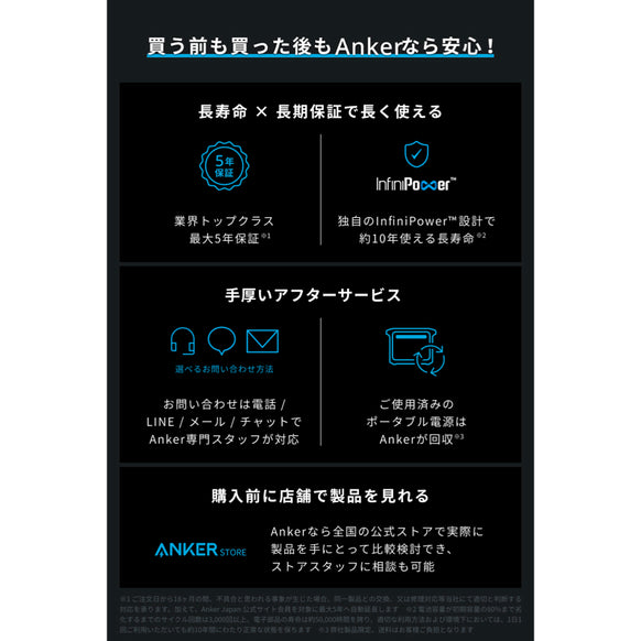 Anker Solix BP3000 拡張バッテリー (3072Wh)