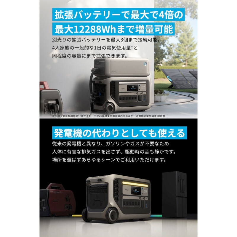 Anker Solix F3000 Portable Power Station | ポータブル電源の製品