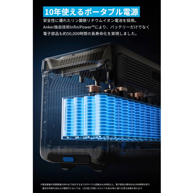 Anker Solix F3000 Portable Power Station | ポータブル電源の製品