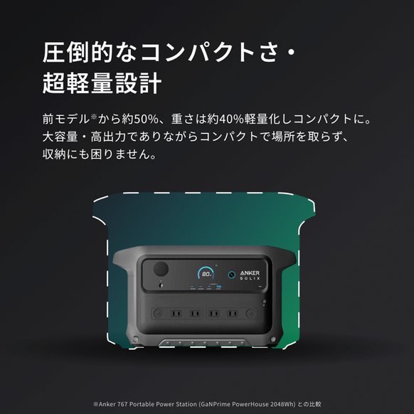 Anker Solix C2000 Gen 2 Portable Power Station
