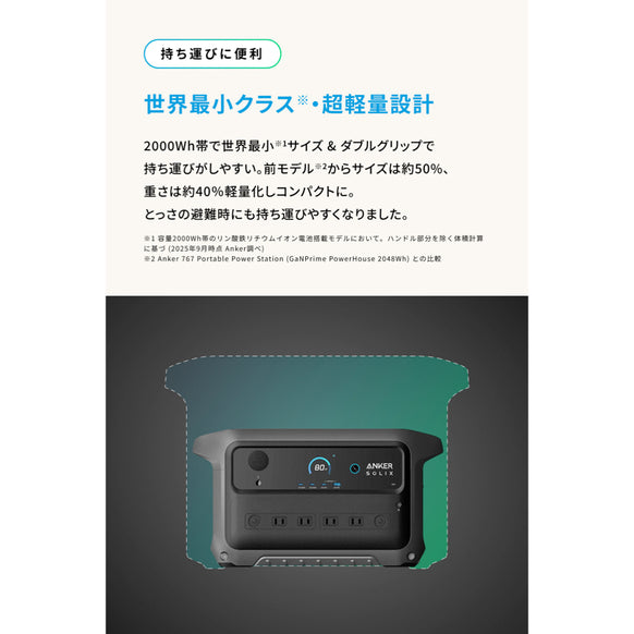 Anker Solix C2000 Gen 2 Portable Power Station ダークグレー with Anker Solix PS400 Dual Portable Solar Panel