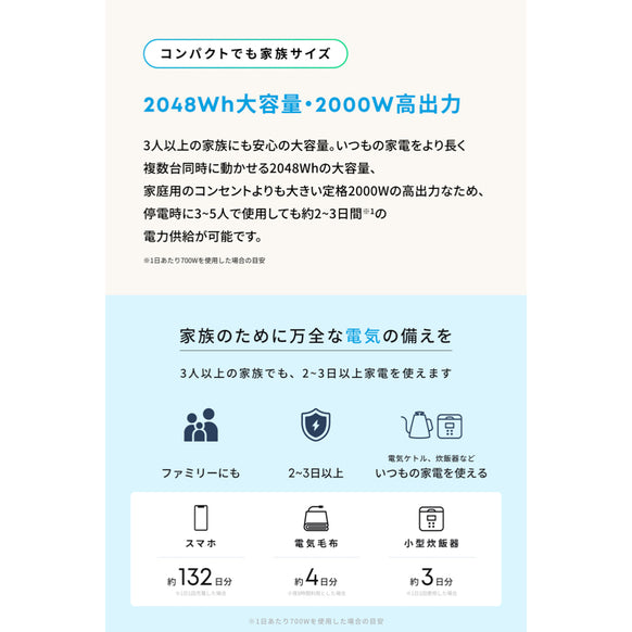 Anker Solix C2000 Gen 2 Portable Power Station ダークグレー with Anker Solix PS400 Dual Portable Solar Panel