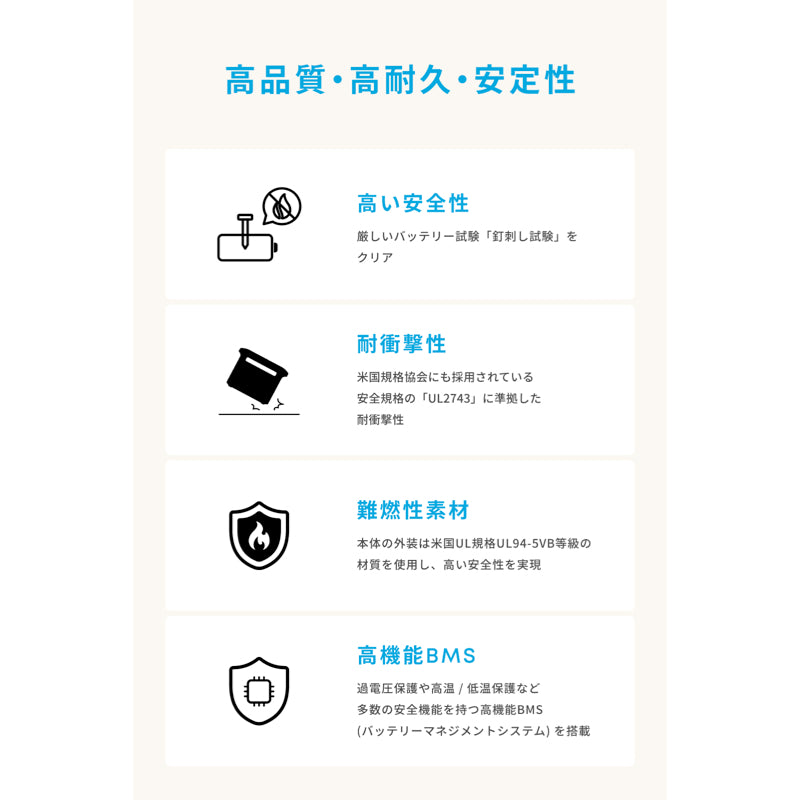 Anker Solix C2000 Gen 2 Portable Power Station | ポータブル電源の