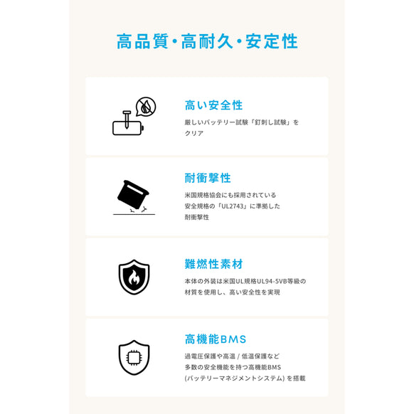 Anker Solix C2000 Gen 2 Portable Power Station ダークグレー with Anker Solix PS400 Dual Portable Solar Panel