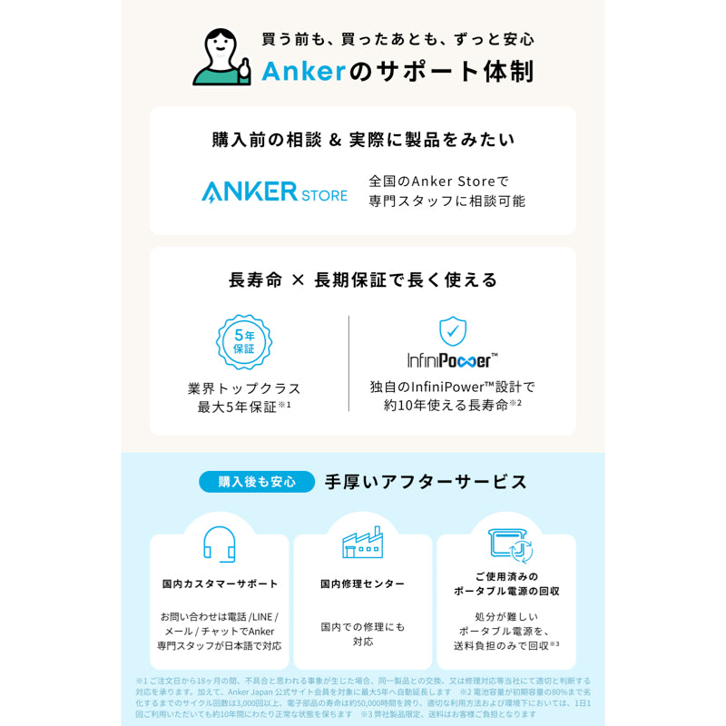 Anker Solix BP2000 拡張バッテリー (2048Wh) | 拡張バッテリーの製品