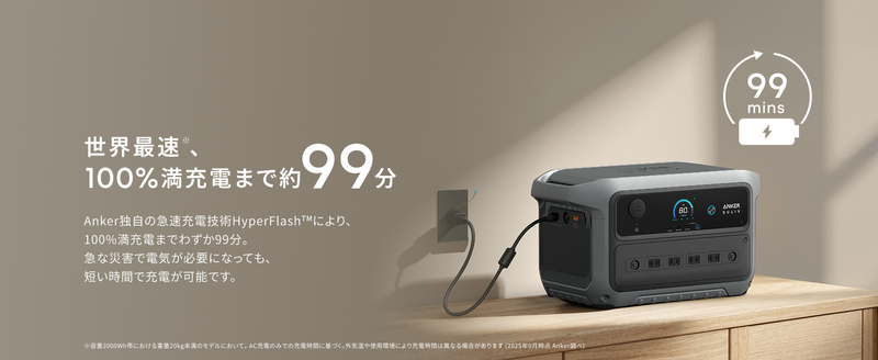 100％充電までわずか99分
