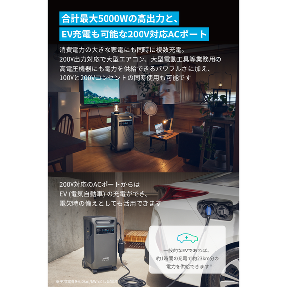 Anker Solix F3800 Portable Power Station