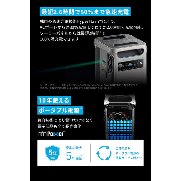 Anker Solix F3800 Portable Power Station