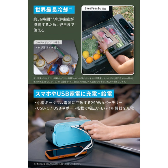 Anker EverFrost Powered Cooler 40