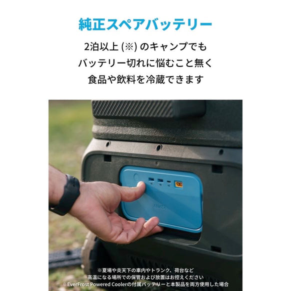 Anker Detachable Battery for Powered Cooler (299Wh)