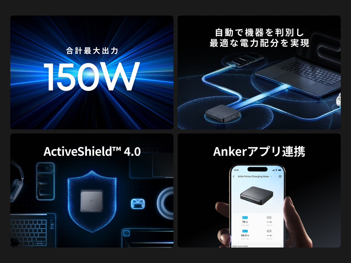 Anker Prime Charging Base (150W, 3 Ports) | 充電器の製品情報