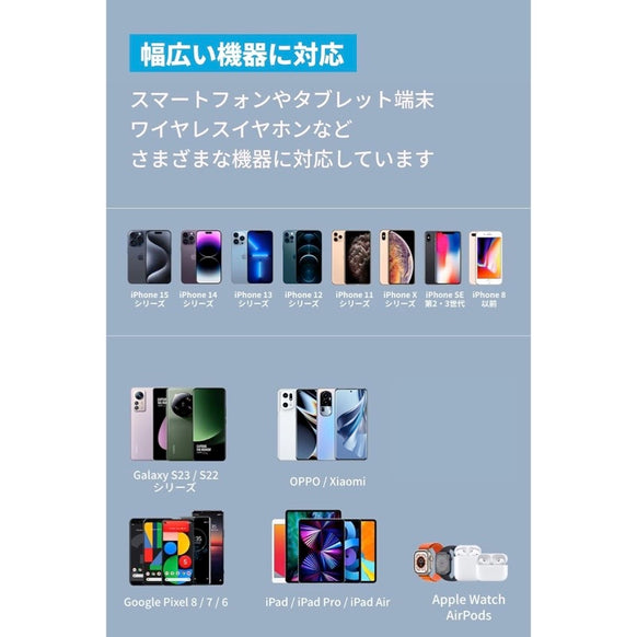 Anker Charger (12W, USB-A)