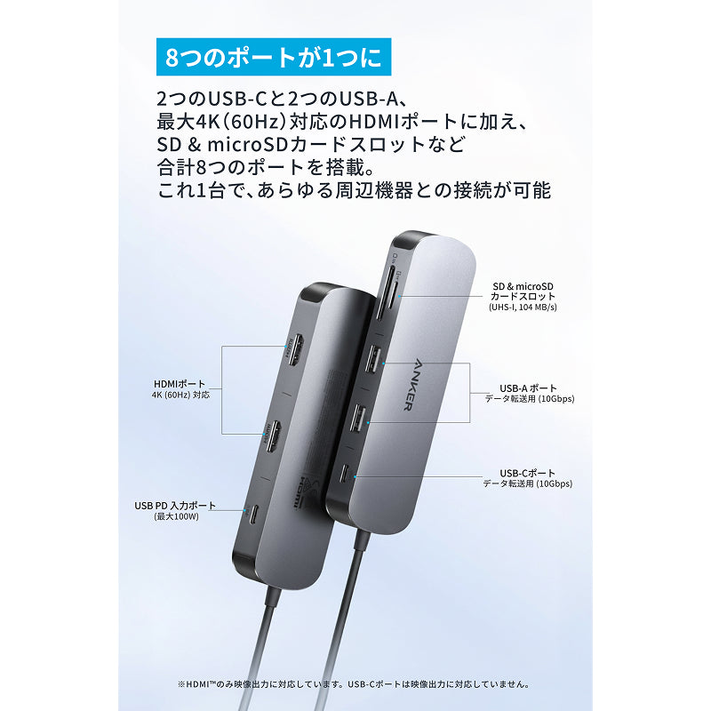 Anker Nano USB-C ハブ (8-in-1, Dual Display) | USB Hubの製品情報