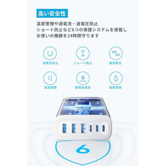 Anker Charger (112W, 6 Ports, GaN)