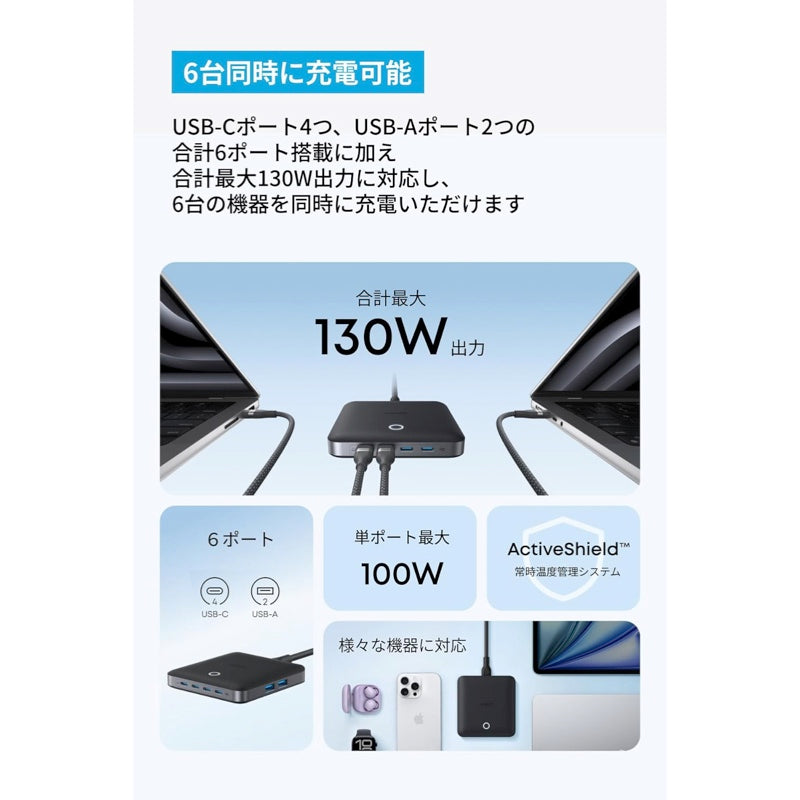 Anker Nano Charger (130W, 6 Ports) | USB急速充電器の製品情報