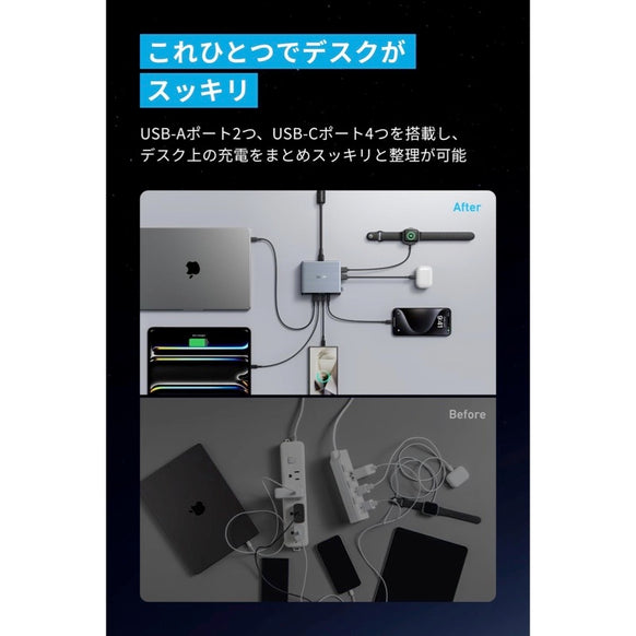 Anker Prime Charger (250W, 6 Ports, GaN)